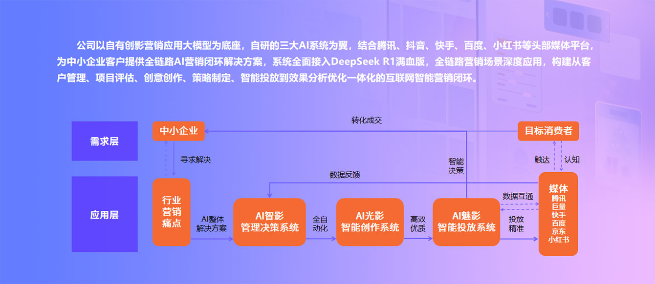 千亿国际娱乐股份